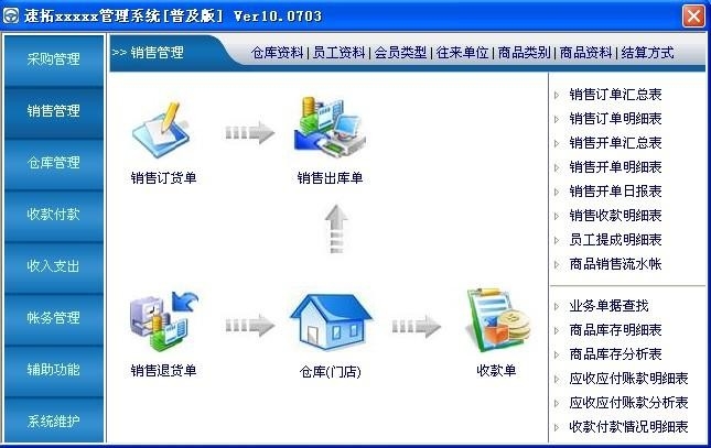 速拓母婴用品销售系统V13.1129经典版 助力高效网络设备销售管理